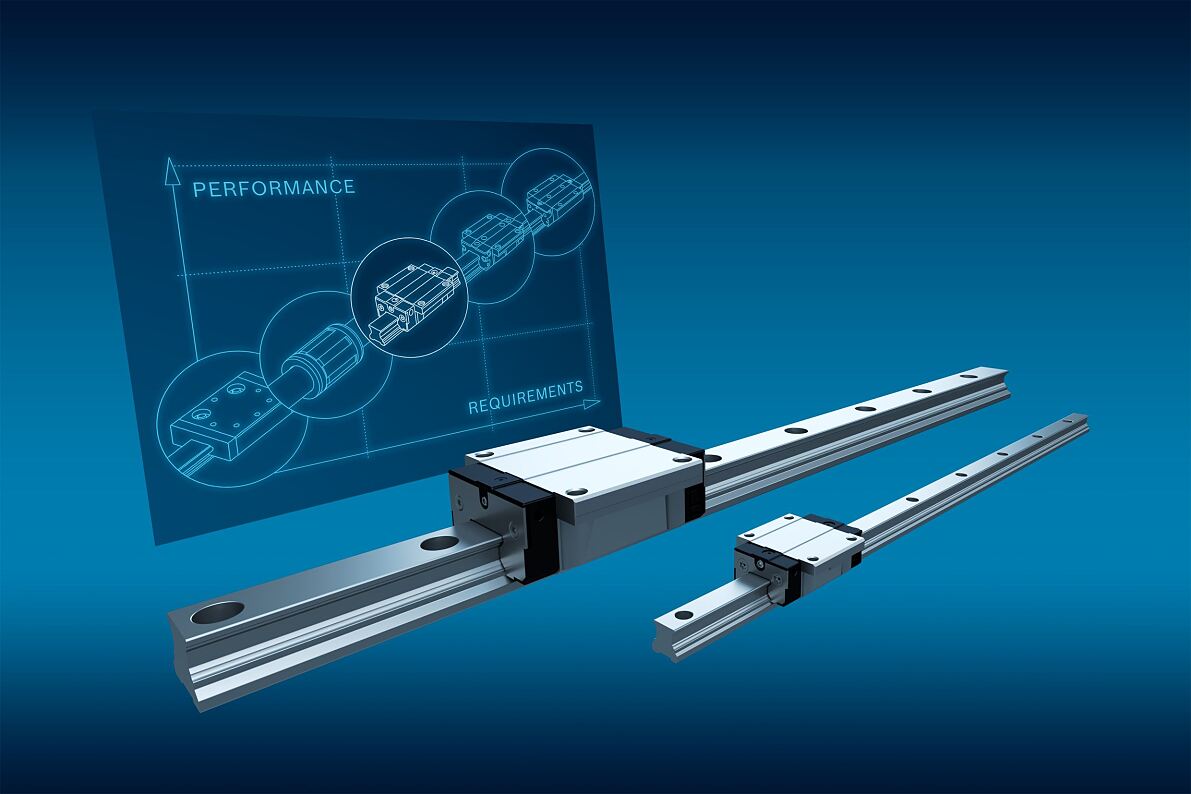 Allround-Führung in Rexroth-Qualität